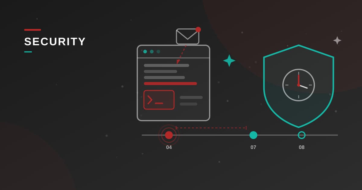 Adobe Commerce zero-day: patch in hours, not weeks